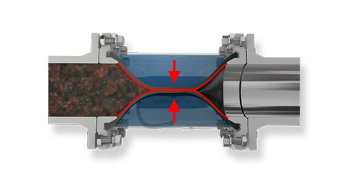 clog-free valve and a closing sleeve